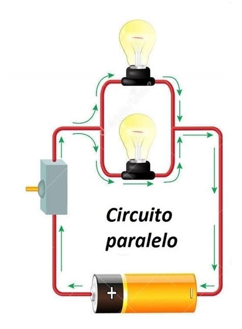circuito paralelo